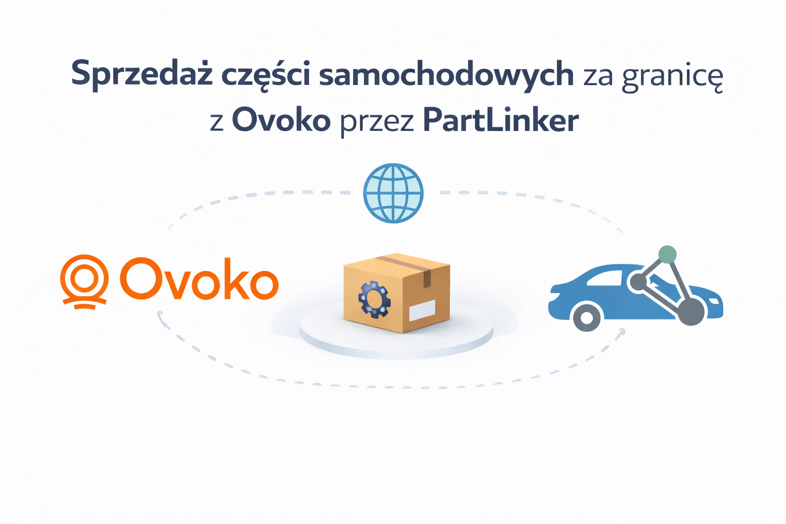 Sprzedaż części samochodowych za granicę z Ovoko przez PartLinker